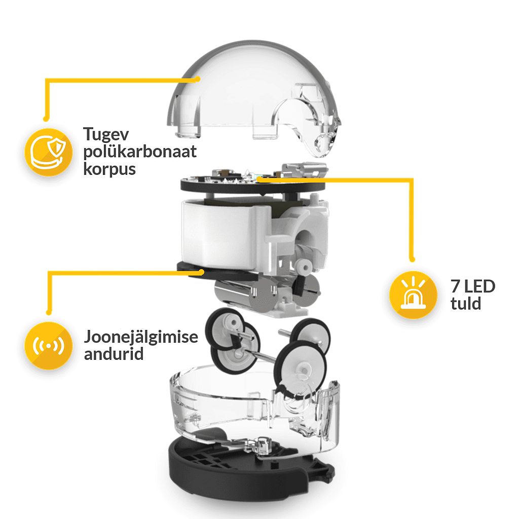 Ozobot 2.0 Bit Robot - Crystal White